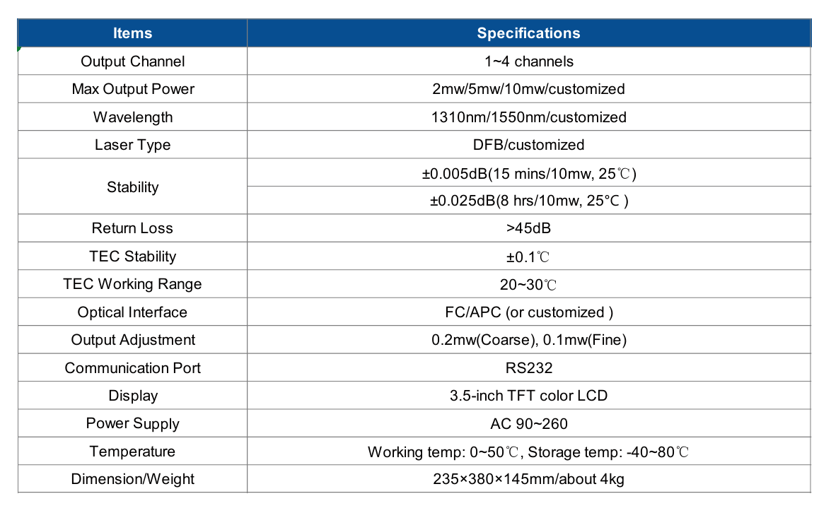 FBS8001 Desktop Laser Source