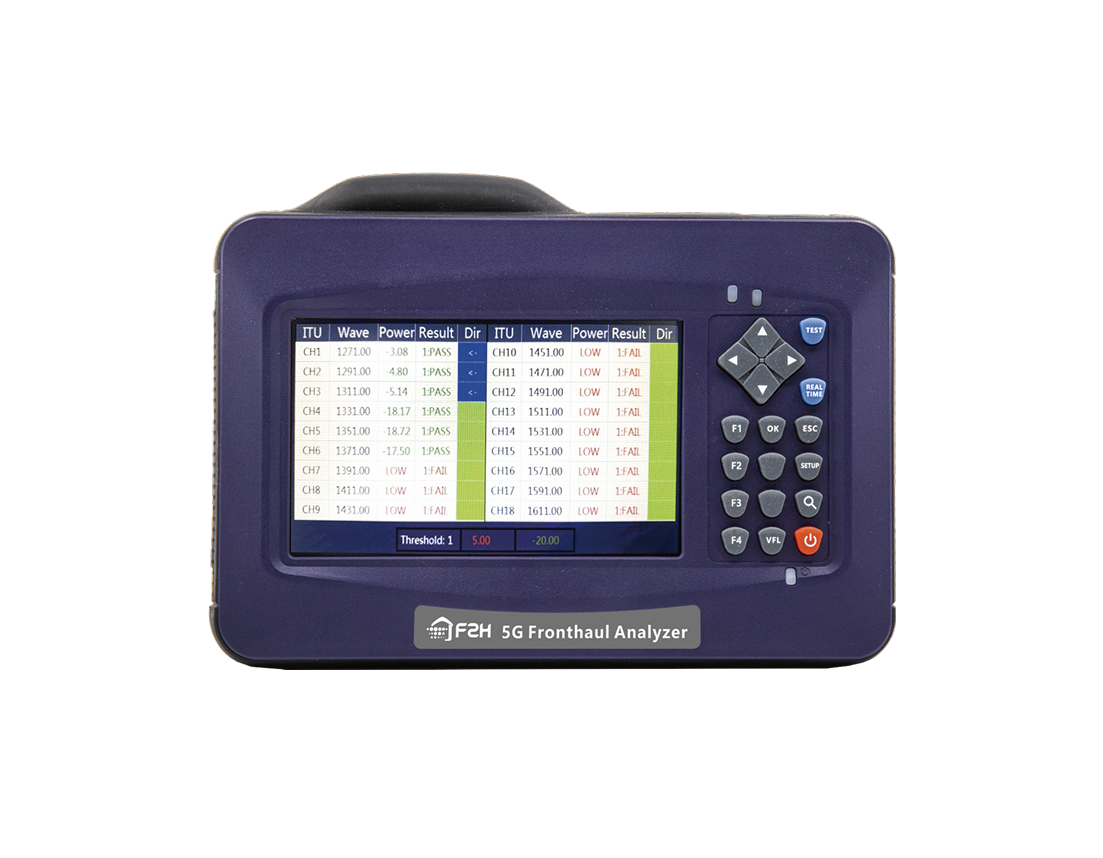 FCA-35 PON Optical Power Meterf