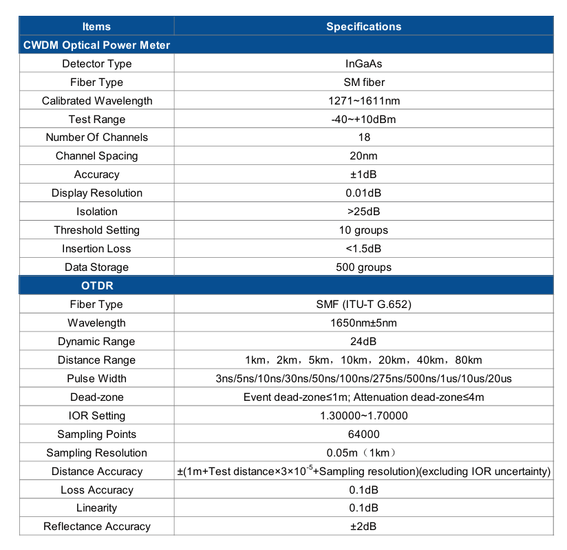 FCA-35 PON Optical Power Meterf