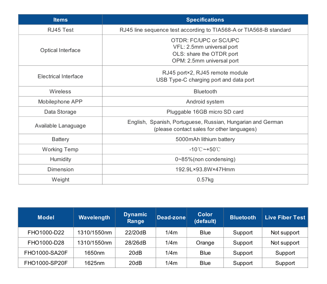 FHO1000 OTDR Portátil de Alto Rendimiento