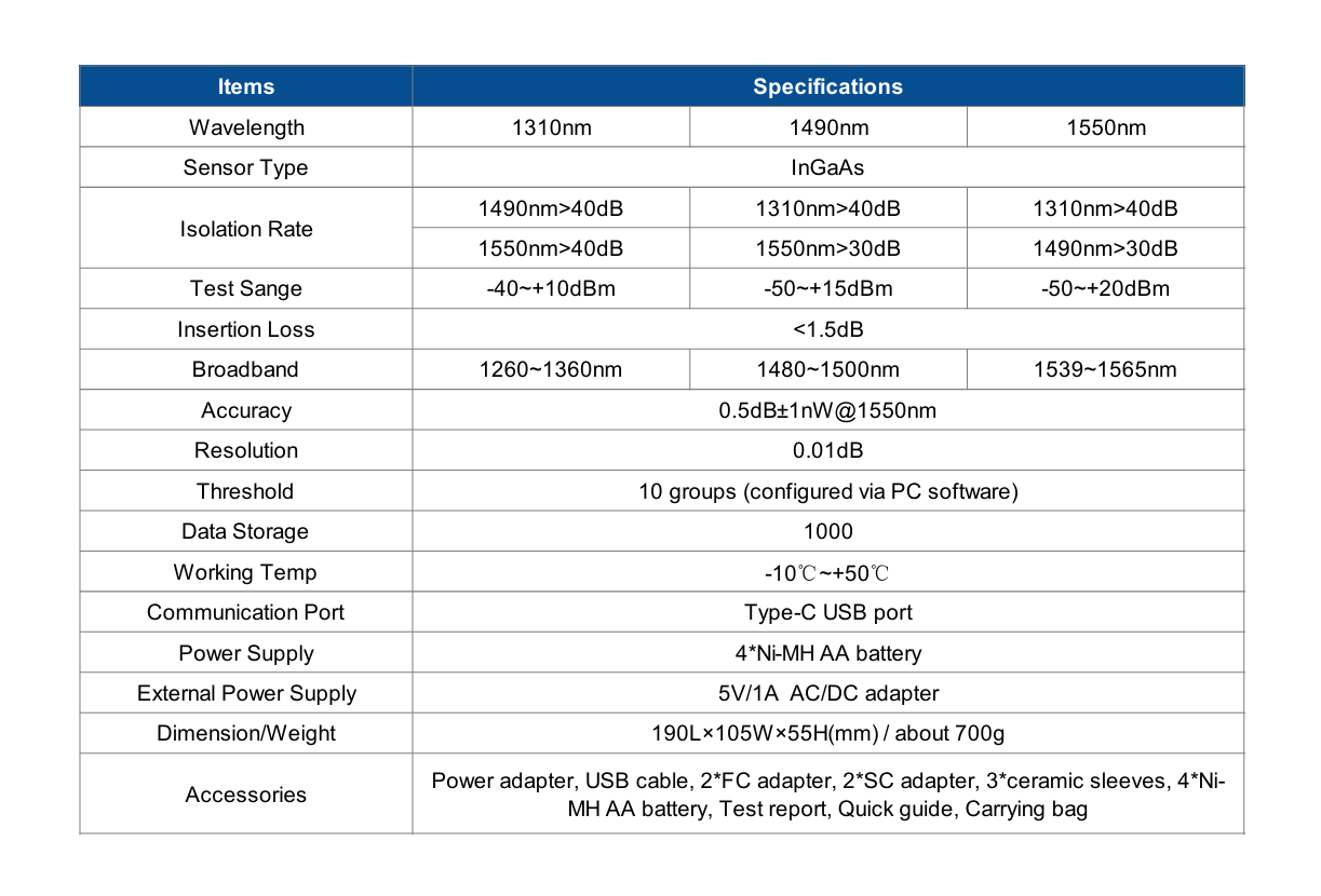 Medidor de Potencia Óptica PON FHP3P01 – PON Power Meter