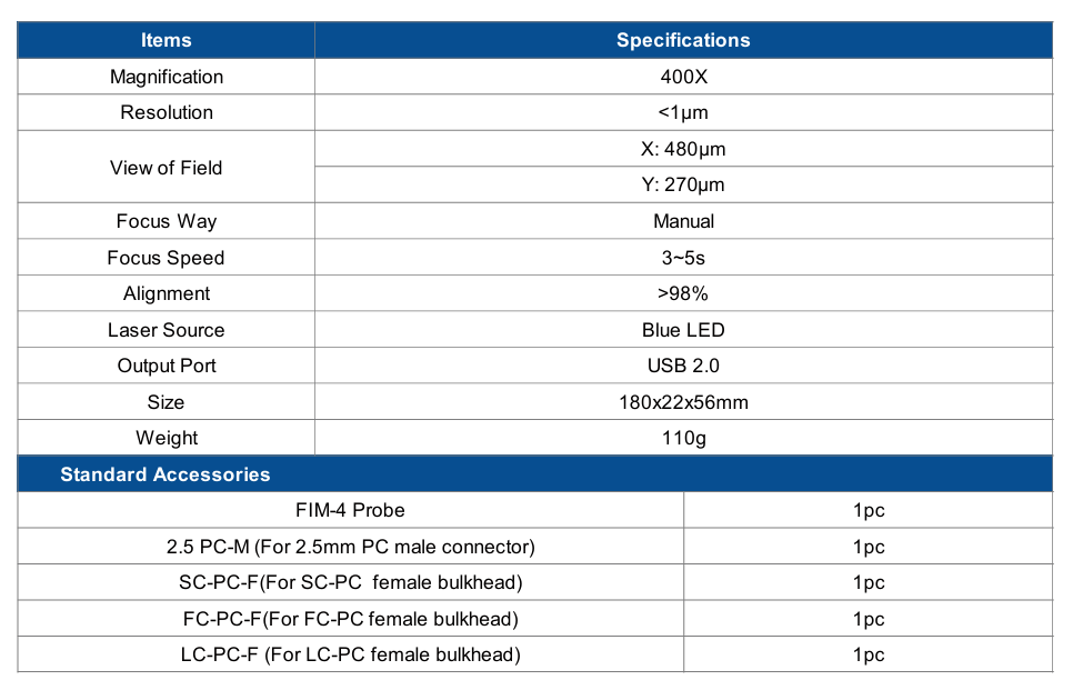 Microscopio de Fibra Óptica FIM-4 – Inspección de Alta Precisión con Conexión USB