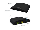 ONT Prime-500G – GPON SFU Bridge
