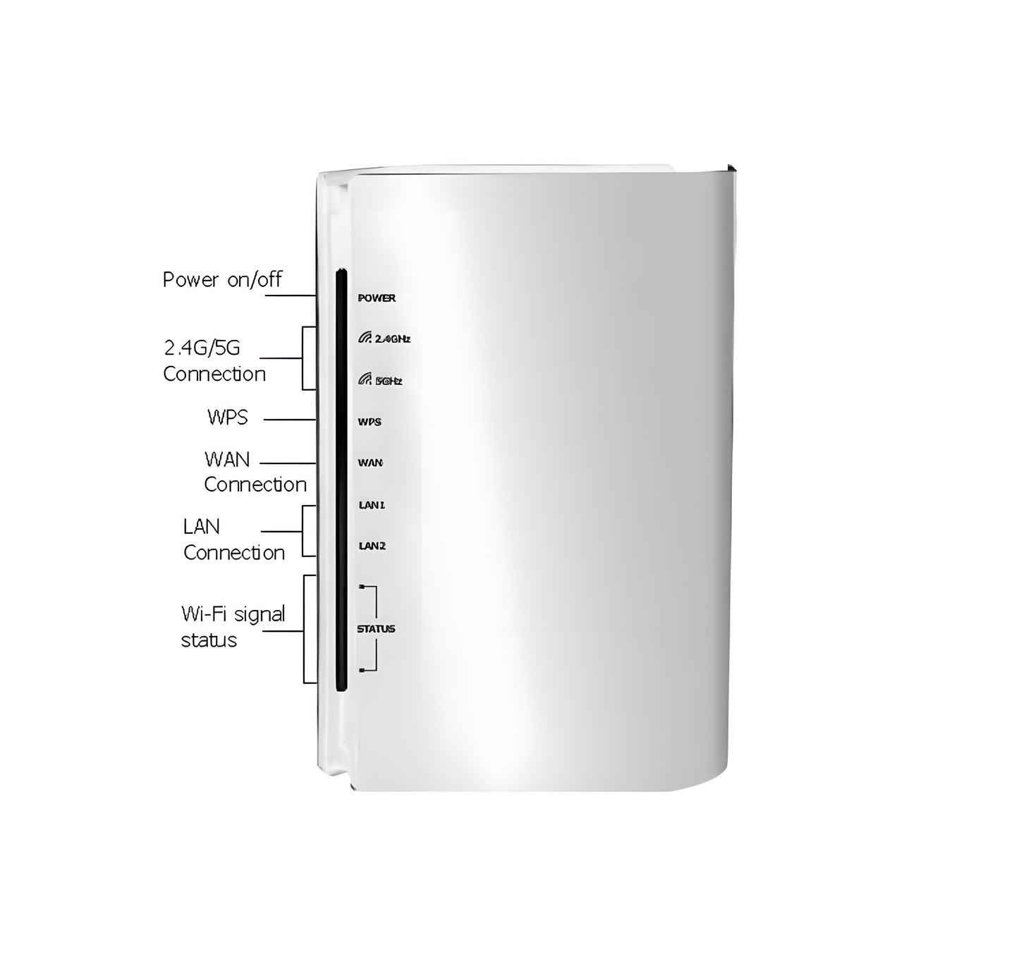 Router Prime-722M – AX1500 WiFi 6 Mesh con puertos Gigabit y control inteligente de banda