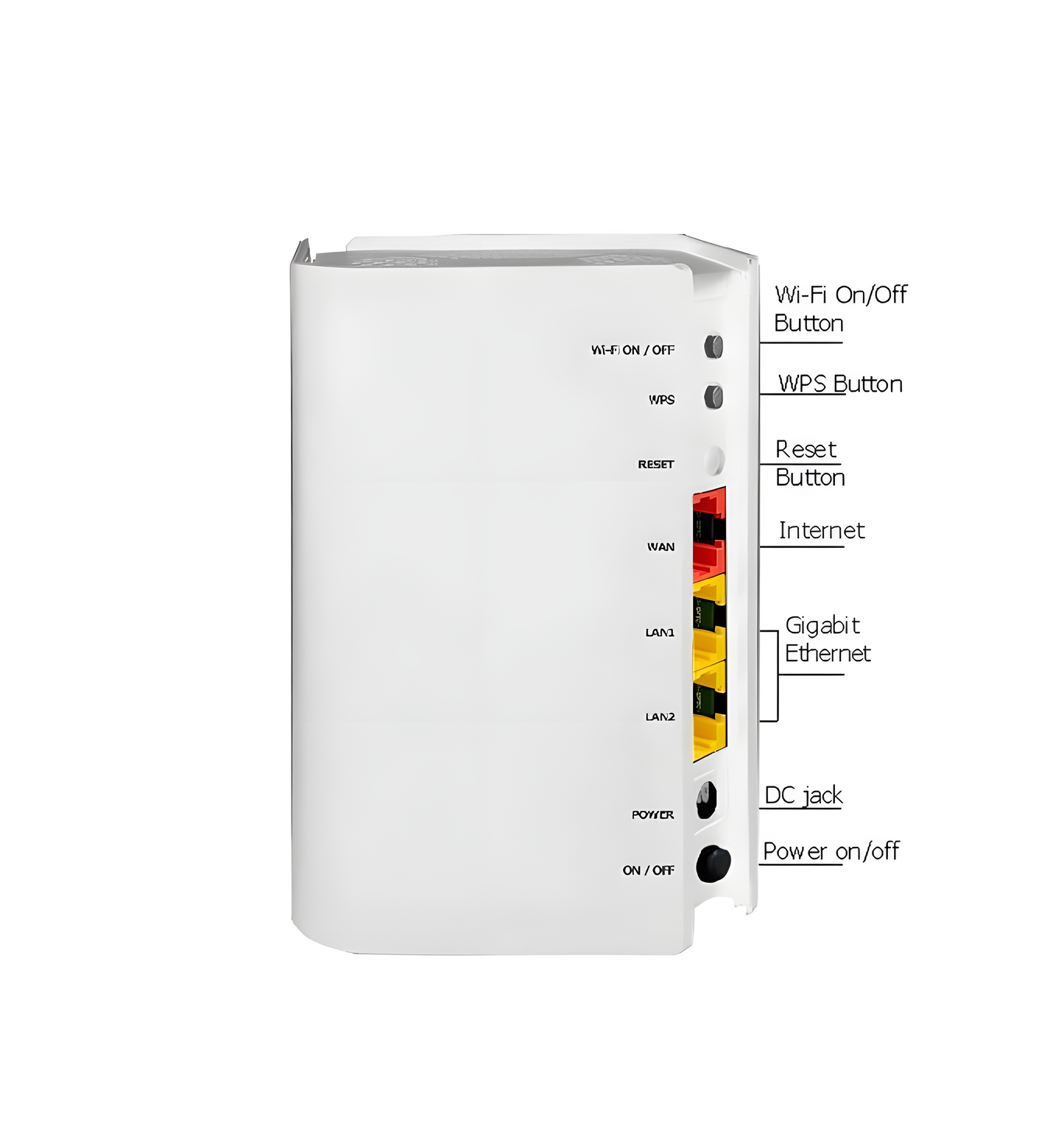 Router Prime-722M – AX1500 WiFi 6 Mesh con puertos Gigabit y control inteligente de banda