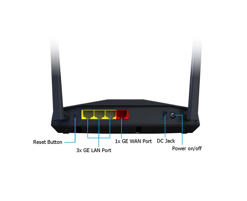 Router Prime-922R – AX3000 WiFi 6 con EasyMesh y 4 puertos Gigabit