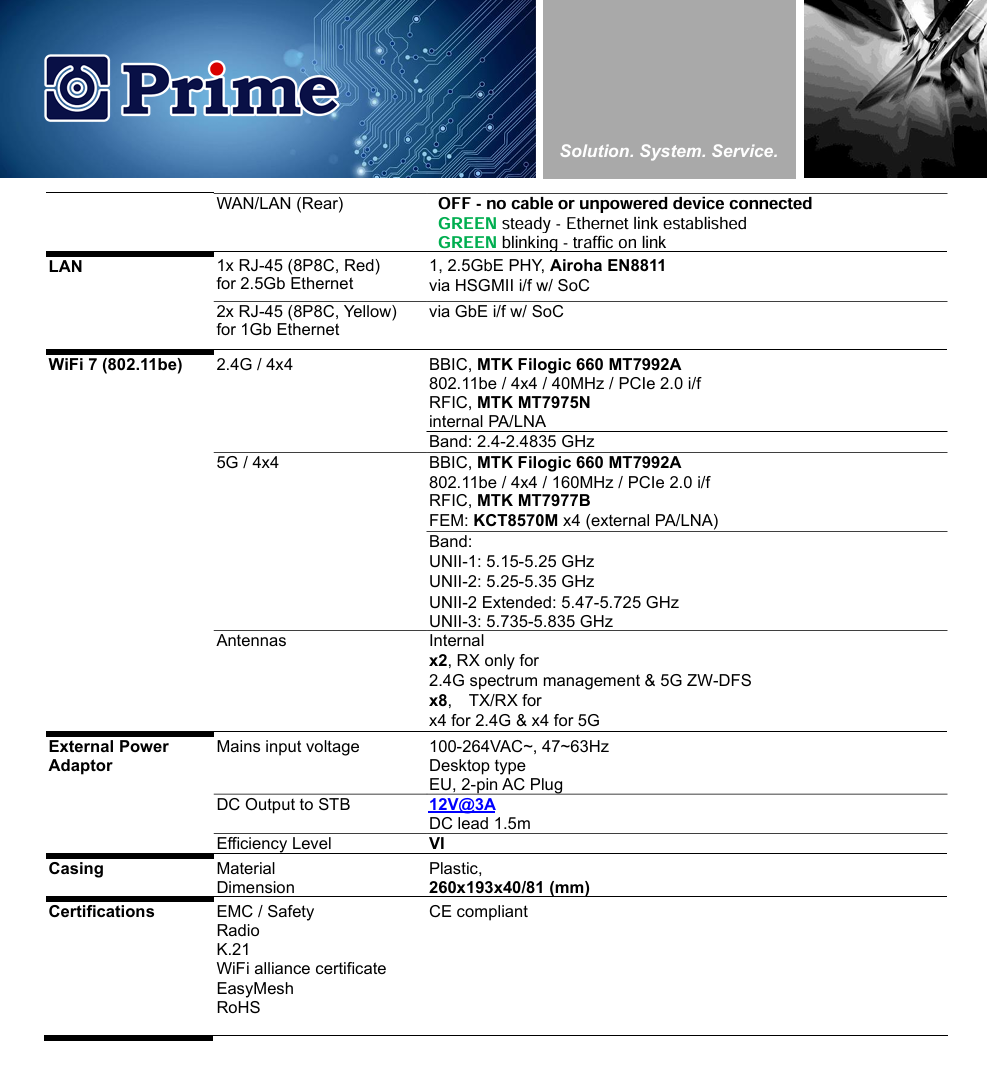 Router Prime-PB44M – WiFi 7 AX con 2.5G LAN, EasyMesh y arquitectura 4×4 tribanda