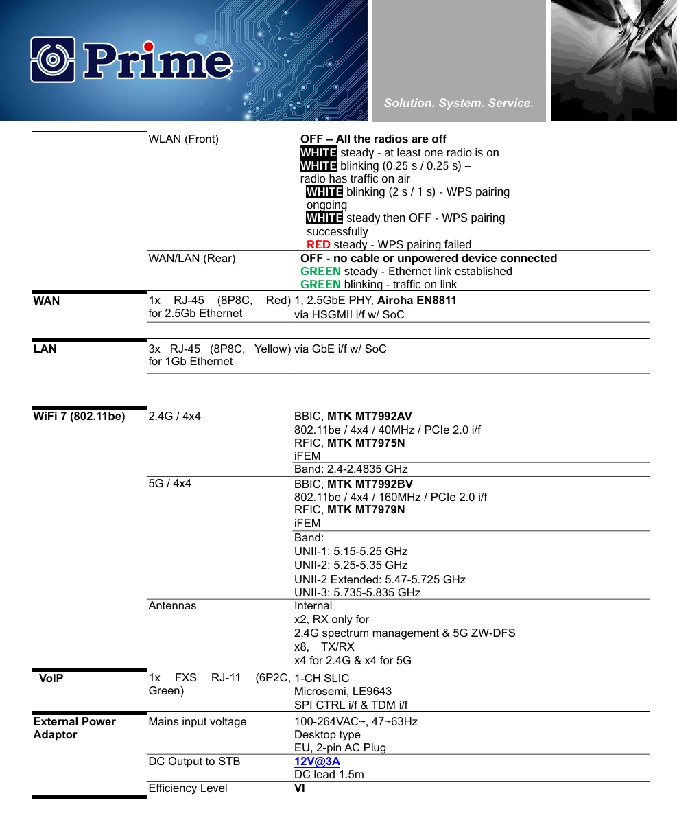 Router Prime-PB44R-CR – WiFi 7 AX BE7200 con 2.5G LAN, VoIP y arquitectura 4×4 tribanda