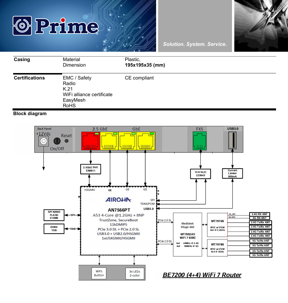 Router Prime-PB44R-CR – WiFi 7 AX BE7200 con 2.5G LAN, VoIP y arquitectura 4×4 tribanda
