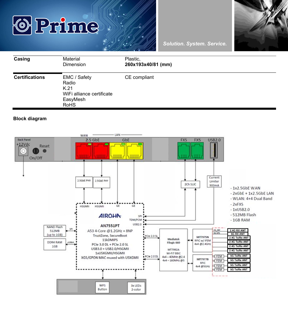 Router Prime-PB44R – WiFi 7 AX con puerto 2.5G, VoIP y arquitectura 4×4 tribanda