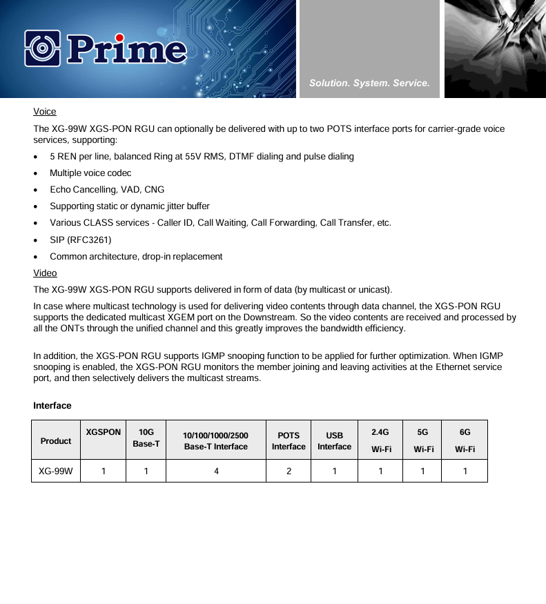 ONT Prime-XG99W – XGS-PON HGU WiFi 7 tribanda con 10G LAN, VoIP y funciones avanzadas de red