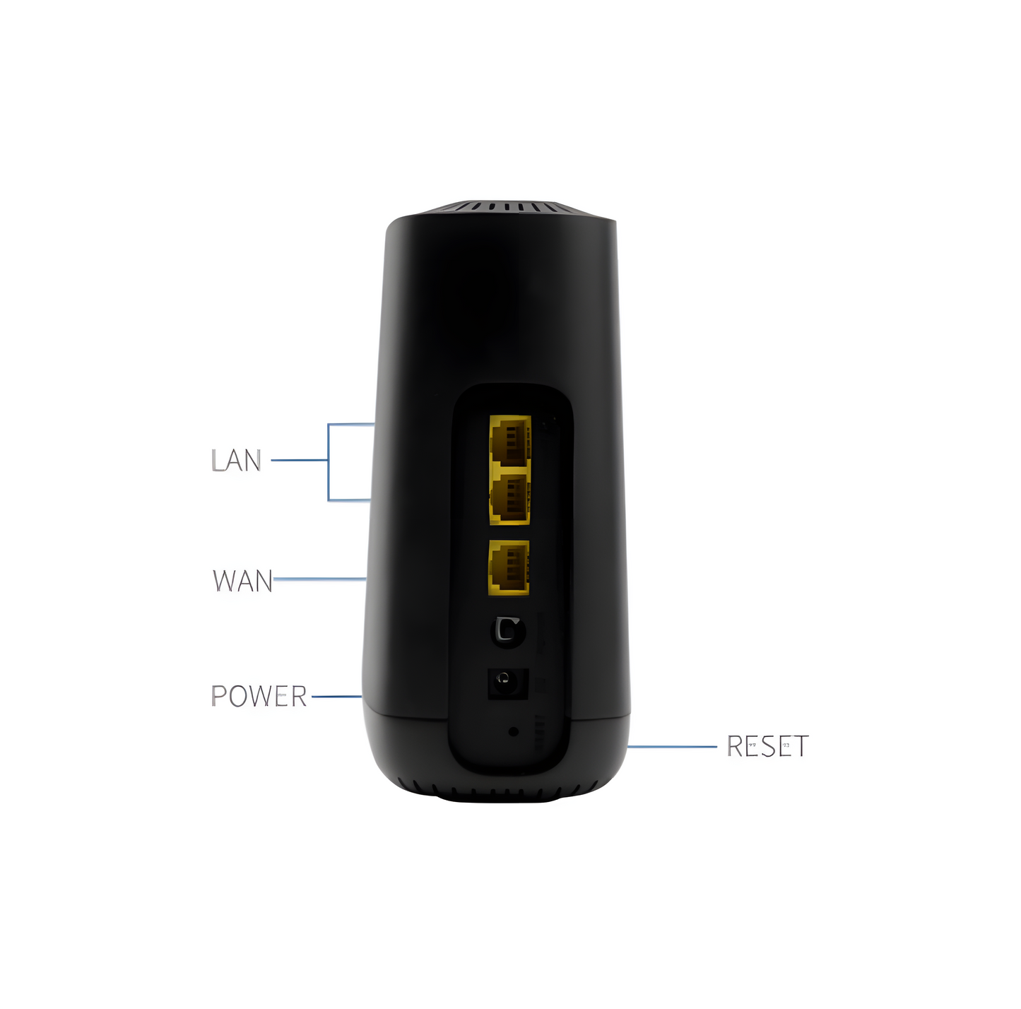 Router SC3000R AX3000 WiFi 6 Mesh – EasyMesh
