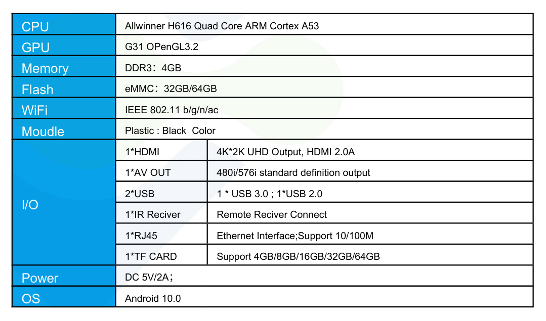 X96 Mate (H616) – TV Box Android 10 con Soporte 4K UHD