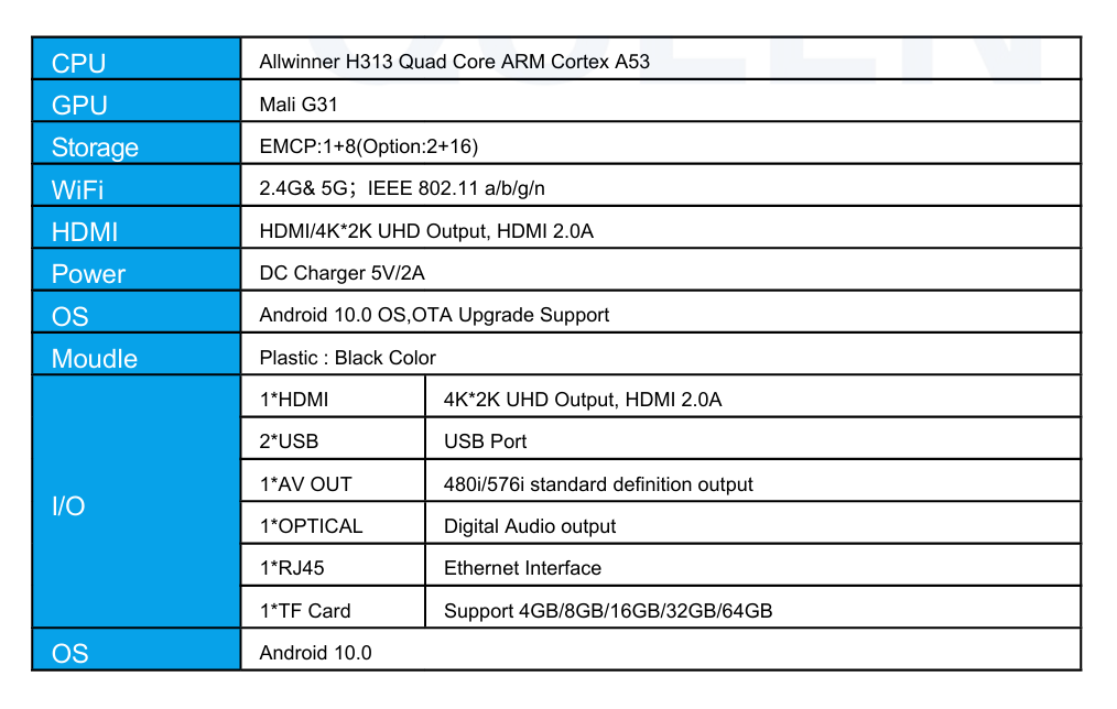 X96Q PRO – TV Box Android 10 con Soporte 4K UHD