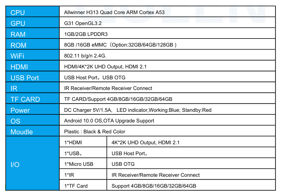 X96 S400 – TV Stick Android 10 con salida 4K y doble USB (Host + OTG)