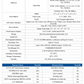 Analizador de Transmisión TLP-3C 2M