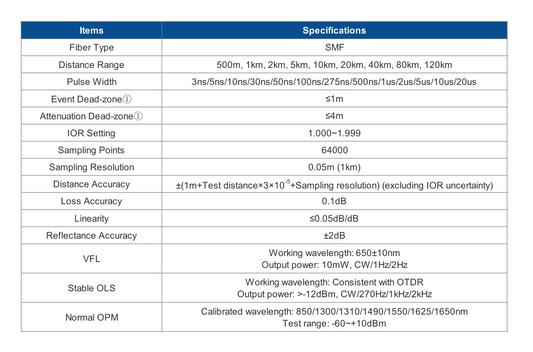 FHO1000 OTDR Portátil de Alto Rendimiento