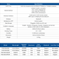 FHO1000 OTDR Portátil de Alto Rendimiento