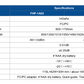 FHP1 Series Power Meter