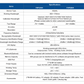 FHP2 Series Power Meter