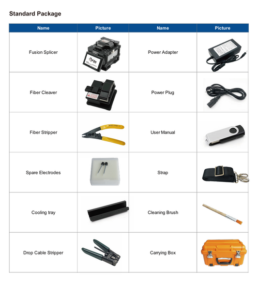 Fusionadora de Fibra Óptica GS-401 – Precisión y rapidez en empalmes profesionales