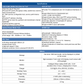 GW-1015E Probador de datos Ethernet integrado