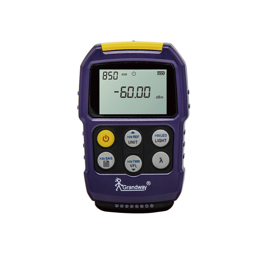 MT500 Series Power Meter