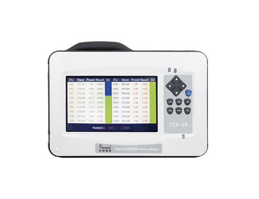 Medidor de Potencia Óptica FCA-18 CWDM