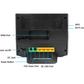 ONT Prime-622GS1N4N – GPON HGU AC1200 WiFi 5 con voz FXS y 4 puertos LAN