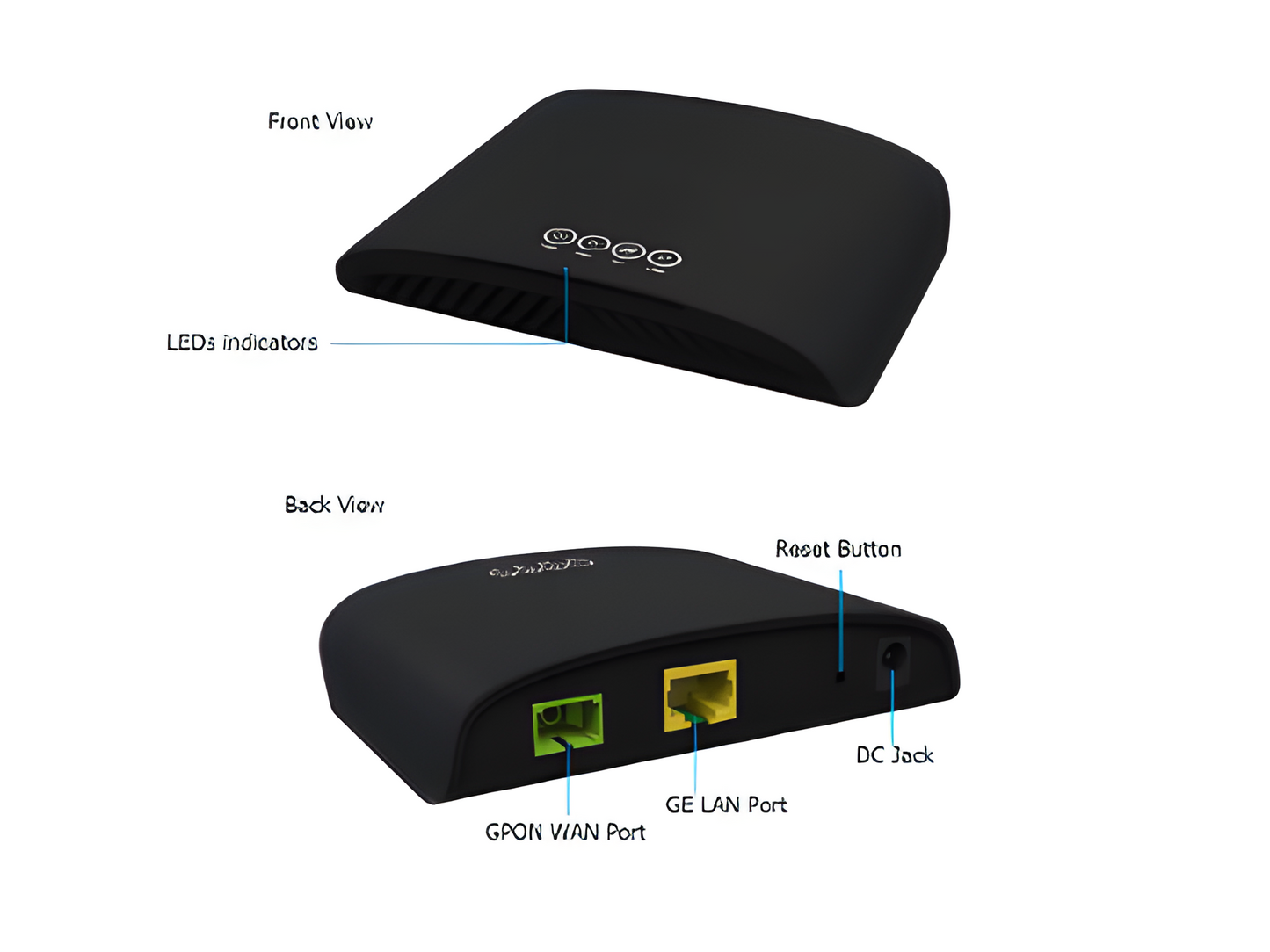 ONT Prime-500G – GPON SFU Bridge