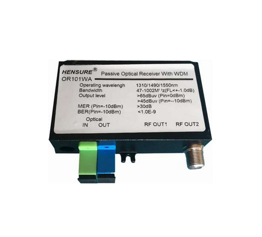 Receptor Óptico Pasivo con WDM OR101WA