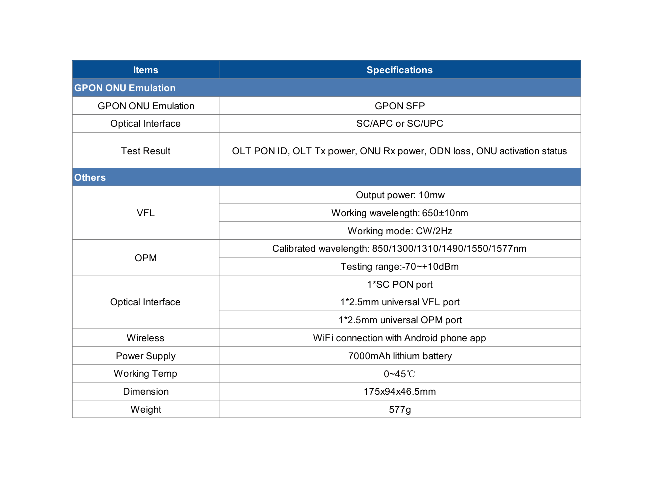 Simulador y Medidor PON PMT-200 – PON Installation Tester