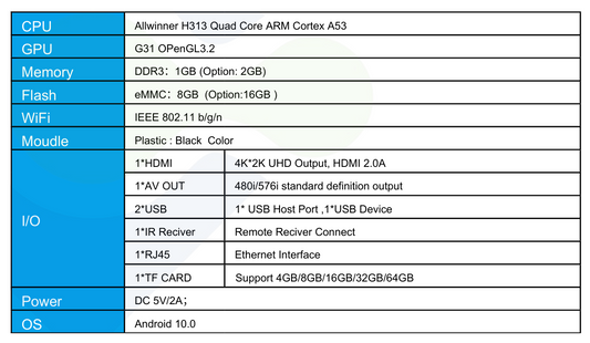 TV Box Android X96Q (H313) – Streaming y Entretenimiento 4K