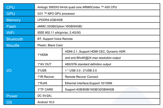 X96 Air (S905X3) – TV Box Android 10 con Soporte 8K y HDR Dinámico