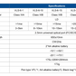 VLS-6 Series Pen Type VFL