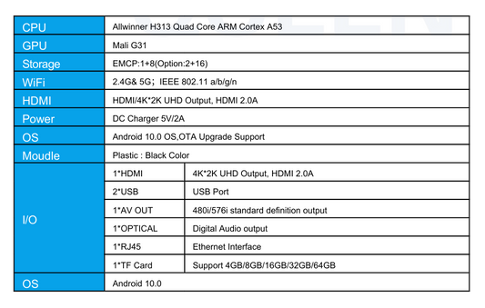 X96Q PRO – TV Box Android 10 con Soporte 4K UHD