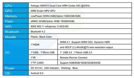 X96S – Mini PC Android con Diseño Stick y Conectividad Avanzada